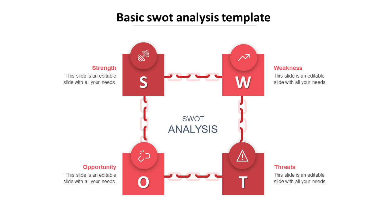 basic swot analysis template-red